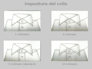 Impunture del collo: distanza dal bordo